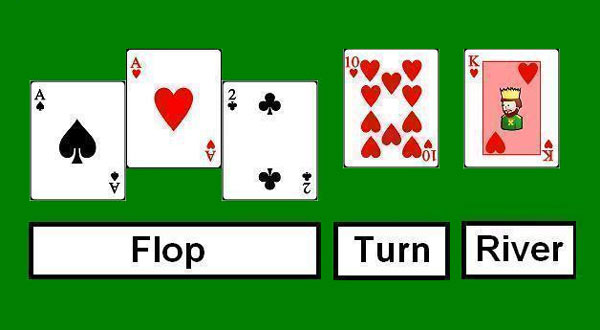 Poker Texas Holdem Reglas Wikipedia